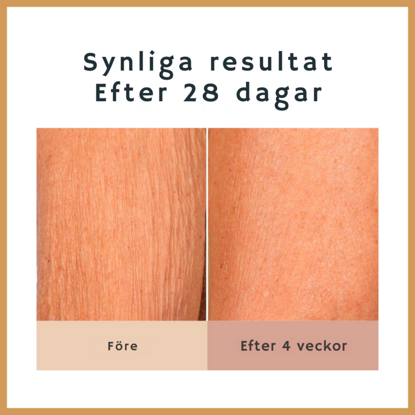 Baseline - Body Firming Crème